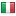 pescanet.it hosted country
